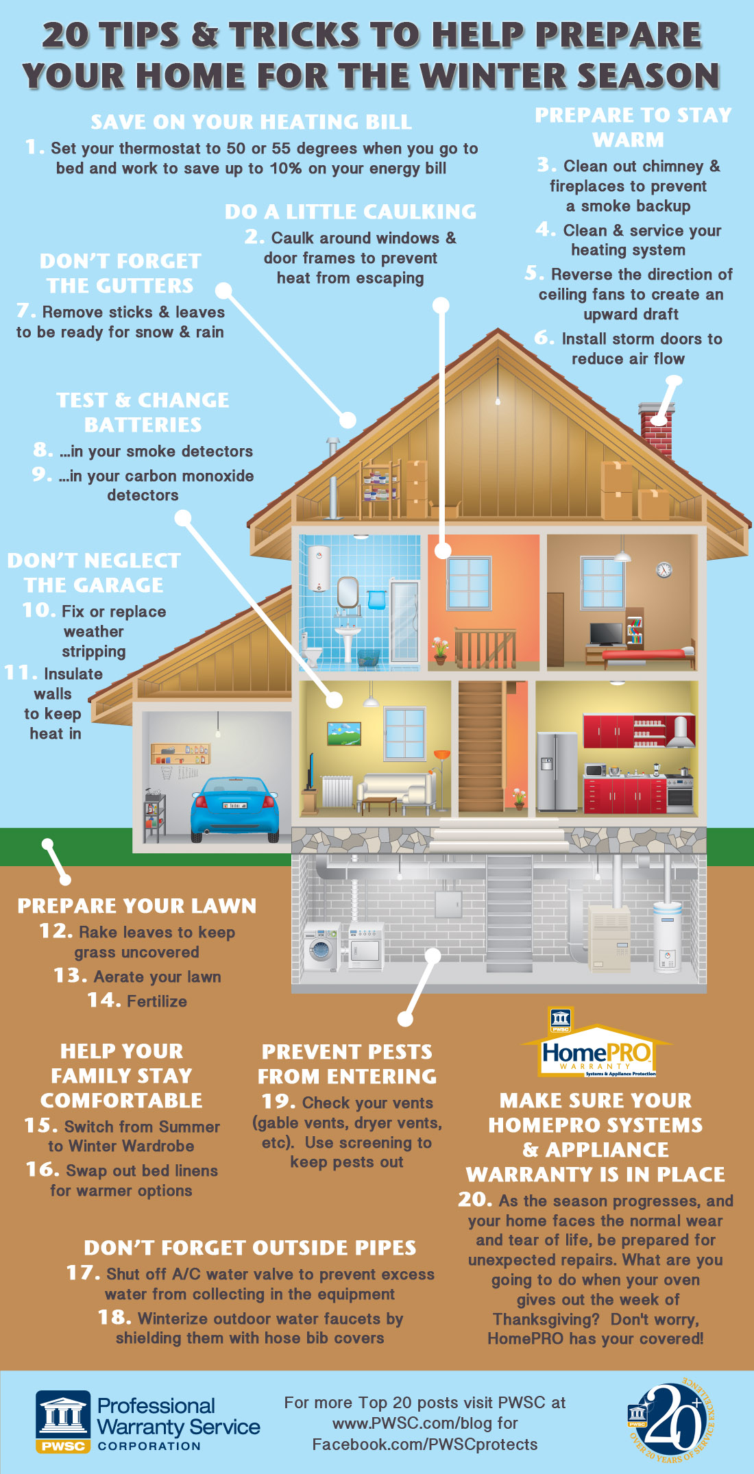 20 Tips & Tricks to Prepare Your Home For Winter - PWSC