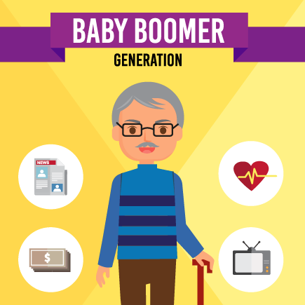 Baby Boomer Generation and Home Builders