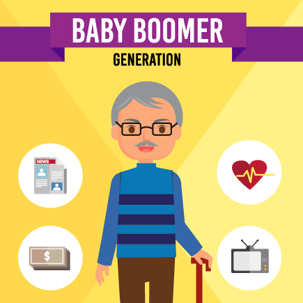 Baby boomers. Поколение бэби-бумеров. Бэби бумер. Бэби бумеры поколение кто это. Бэби бумеры картинки для презентации.