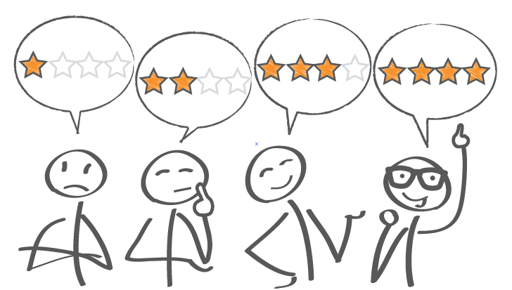 How to make online reviews work for you