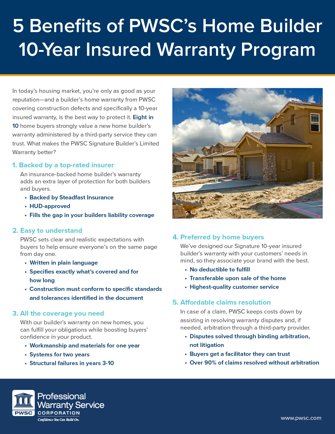 Builders 10Year Insured Warranty Professional Warranty Service Corp.